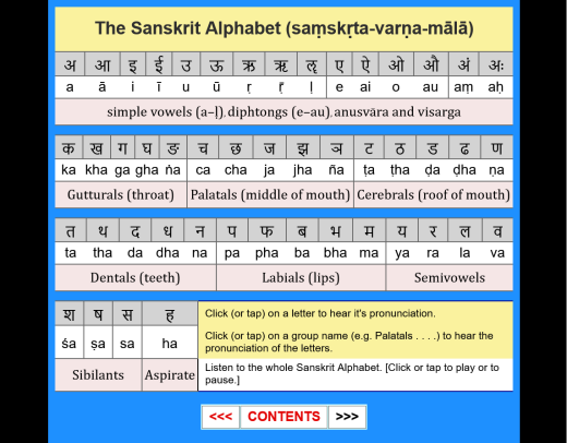 Isopanisad-Rezitation