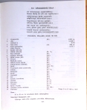 The Ayurvedic Formulary of India