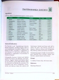 Ayurvedic Medicine, Dr. Prakash Paranjpe