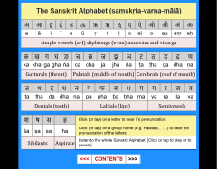 Isopanisad-Rezitation